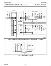 浏览型号PCA9511DP的Datasheet PDF文件第9页