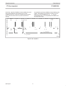 浏览型号PCA9515A的Datasheet PDF文件第5页