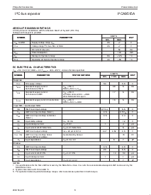 浏览型号PCA9515A的Datasheet PDF文件第6页