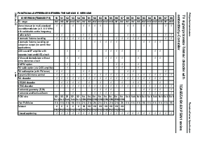 浏览型号TDA958XN1的Datasheet PDF文件第4页