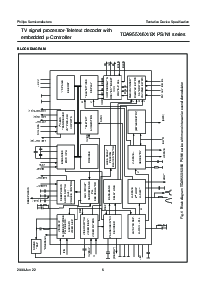 浏览型号TDA958XN1的Datasheet PDF文件第6页