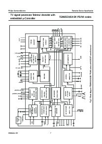 浏览型号TDA958XN1的Datasheet PDF文件第7页