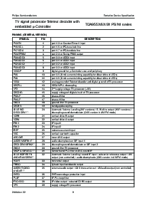 浏览型号TDA958XN1的Datasheet PDF文件第9页