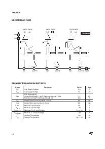 浏览型号TDA9530的Datasheet PDF文件第2页
