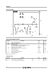 浏览型号TDA9511的Datasheet PDF文件第2页