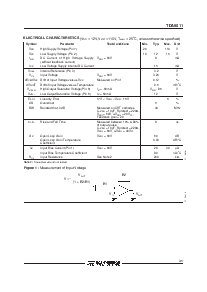 浏览型号TDA9511的Datasheet PDF文件第3页