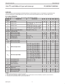 浏览型号PCA9554DB的Datasheet PDF文件第11页