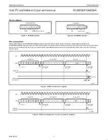 浏览型号PCA9554PW的Datasheet PDF文件第7页