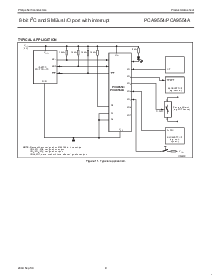 浏览型号PCA9554PW的Datasheet PDF文件第9页