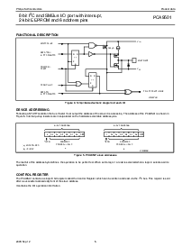 ͺ[name]Datasheet PDFļ5ҳ