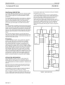 浏览型号PCA9516的Datasheet PDF文件第4页