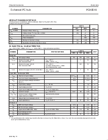 浏览型号PCA9516的Datasheet PDF文件第6页