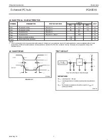 浏览型号PCA9516的Datasheet PDF文件第7页