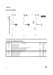 浏览型号TDA9536的Datasheet PDF文件第2页