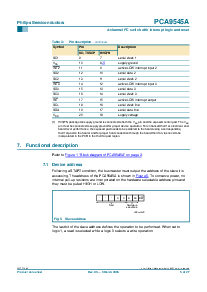 ͺ[name]Datasheet PDFļ5ҳ