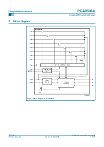 浏览型号PCA9546AD的Datasheet PDF文件第3页