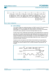 浏览型号PCA9546A的Datasheet PDF文件第9页