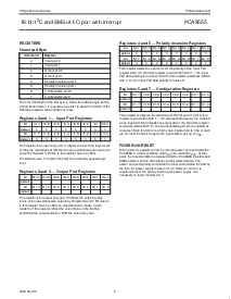 ͺ[name]Datasheet PDFļ6ҳ