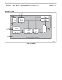 ͺ[name]Datasheet PDFļ4ҳ