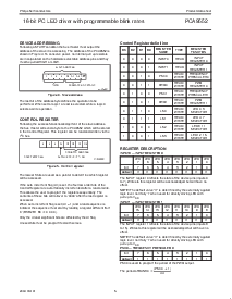 ͺ[name]Datasheet PDFļ5ҳ