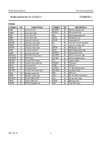 ͺ[name]Datasheet PDFļ4ҳ