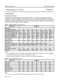 ͺ[name]Datasheet PDFļ9ҳ