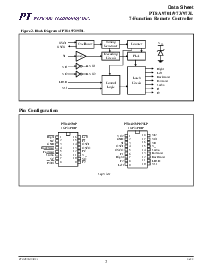 浏览型号PT8A9701的Datasheet PDF文件第2页