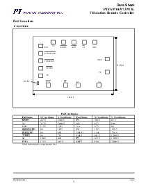 浏览型号PT8A9701的Datasheet PDF文件第3页