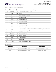 浏览型号PT8A9701的Datasheet PDF文件第6页