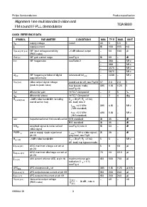 ͺ[name]Datasheet PDFļ3ҳ