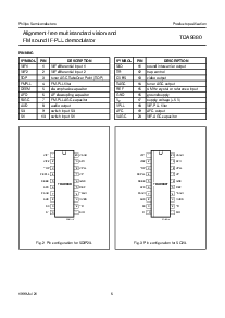 ͺ[name]Datasheet PDFļ6ҳ
