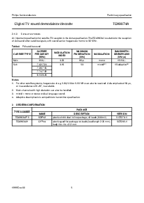 浏览型号TDA9874AH的Datasheet PDF文件第5页