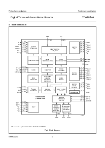 浏览型号TDA9874AH的Datasheet PDF文件第6页