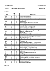 浏览型号TDA9874AH的Datasheet PDF文件第7页
