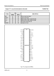 浏览型号TDA9874AH的Datasheet PDF文件第8页