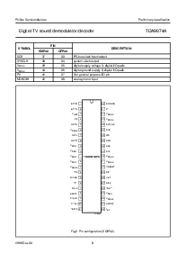 ͺ[name]Datasheet PDFļ8ҳ