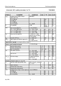 ͺ[name]Datasheet PDFļ8ҳ