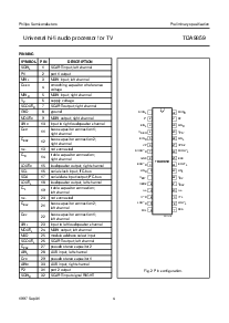 ͺ[name]Datasheet PDFļ4ҳ