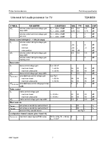 ͺ[name]Datasheet PDFļ7ҳ