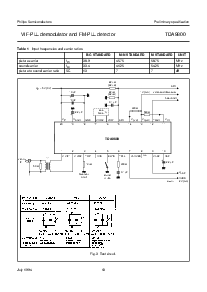浏览型号TDA9800T的Datasheet PDF文件第13页