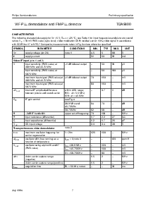 浏览型号TDA9800T的Datasheet PDF文件第7页