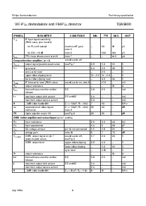 浏览型号TDA9800T的Datasheet PDF文件第8页