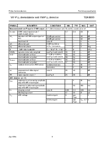 浏览型号TDA9800T的Datasheet PDF文件第9页