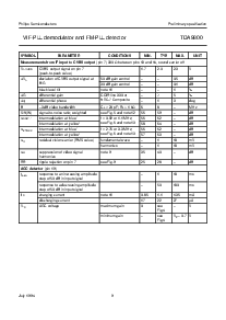 ͺ[name]Datasheet PDFļ9ҳ