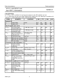 浏览型号TDA9813T的Datasheet PDF文件第9页