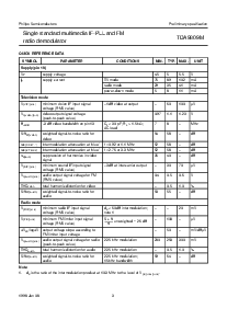 ͺ[name]Datasheet PDFļ3ҳ