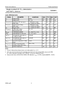 浏览型号TDA9801的Datasheet PDF文件第3页