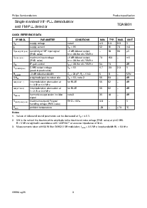 ͺ[name]Datasheet PDFļ3ҳ