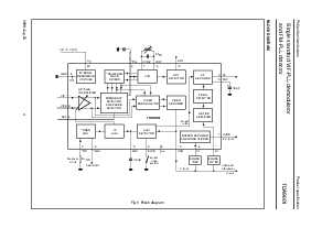 浏览型号TDA9801T的Datasheet PDF文件第4页