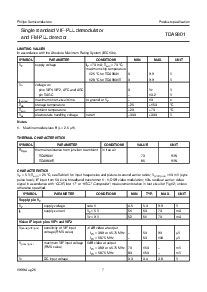 浏览型号TDA9801T的Datasheet PDF文件第7页